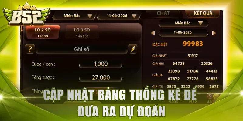 Cập nhật bảng thống kê để đưa ra dự đoán