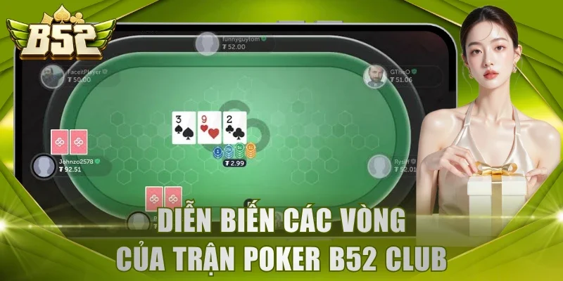 Diễn biến các vòng của trận Poker B52 Club