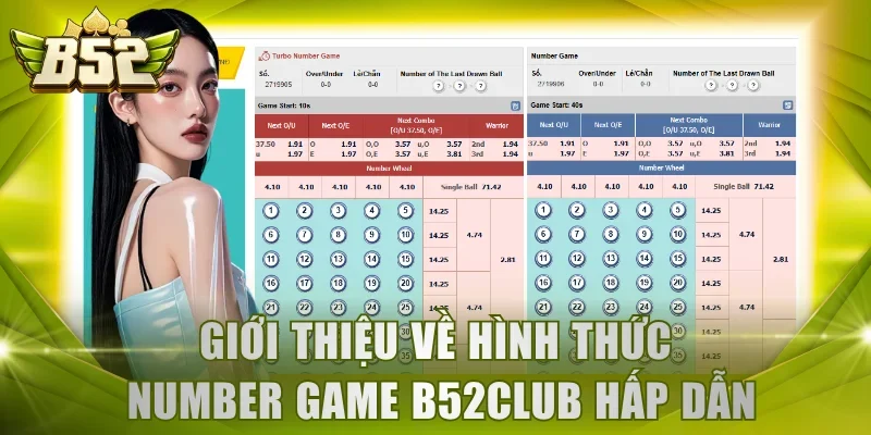 Giới thiệu về hình thức quay số Number Game B52Club hấp dẫn
