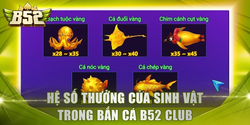 Hệ số thưởng của sinh vật trong Bắn Cá B52 Club