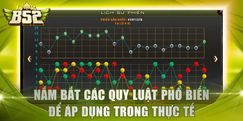 Nắm bắt các quy luật phổ biến để áp dụng trong thực tế