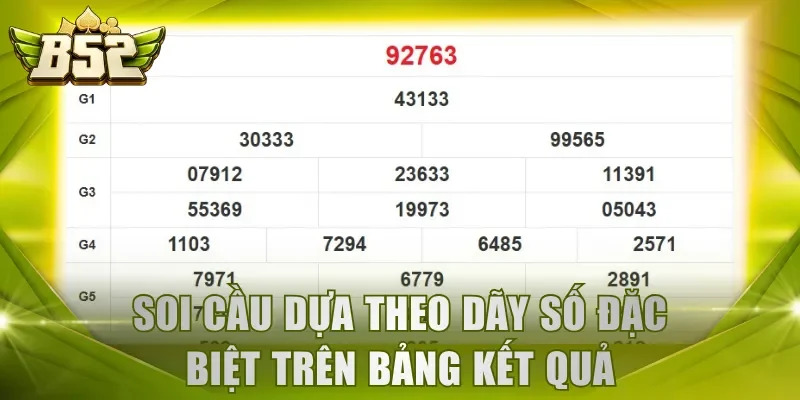 Soi câu dựa theo dãy số đặc biệt trên bảng kết quả